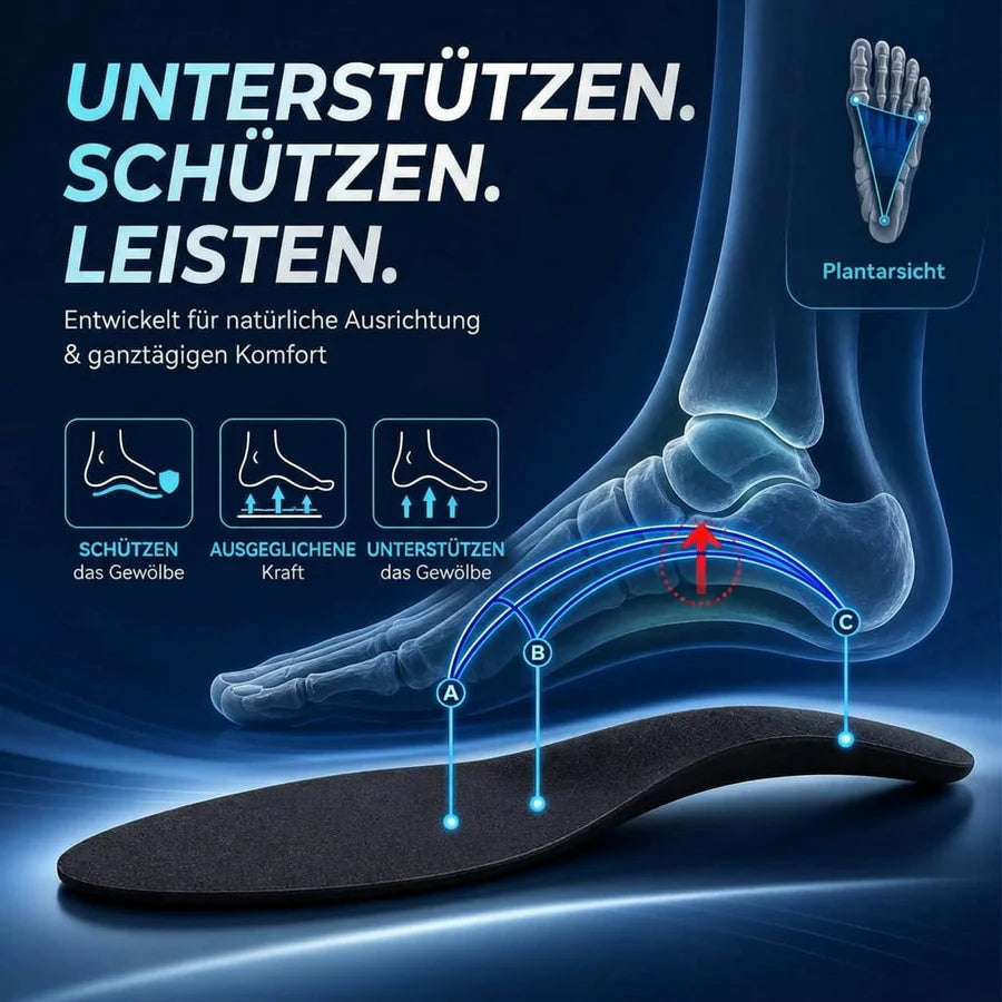 Orthopädische Clogs für Damen | Bequem & atmungsaktiv