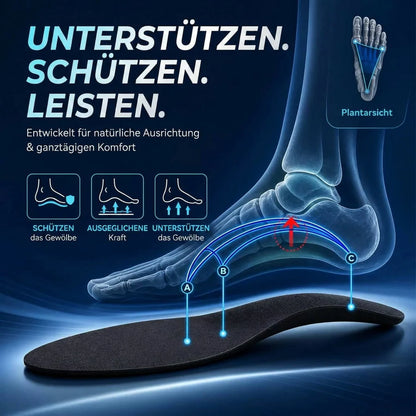 Orthopädische Clogs für Damen | Bequem & atmungsaktiv